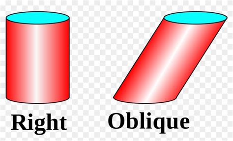 A Right And An Oblique Circular Cylinder, HD Png Download - 2000x1333(#6480252) - PngFind