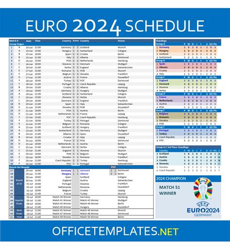 Euro 2024 Final Schedule - Letty Olympie