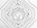 Chakra Coloring Sheets  Pages sketch template