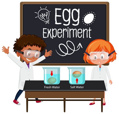 How to Make an Egg Float - Kitchen Science for Kids