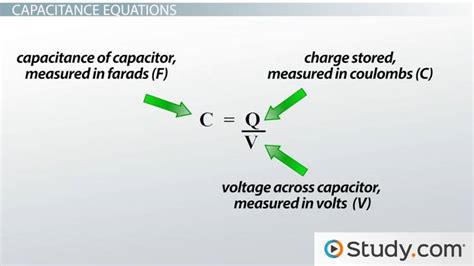 Capacitor Equation