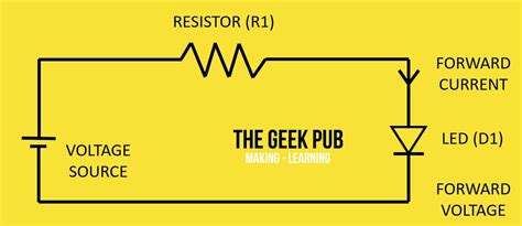 LED Resistor Calculator - The Geek Pub