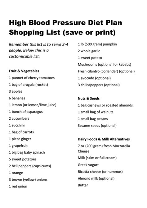 High Blood Pressure Diet Plan Shopping List - Diet Vs Disease printable ...