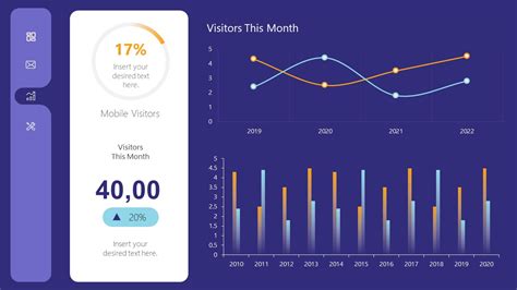 Digital Marketing Metrics PowerPoint Dashboard - SlideModel