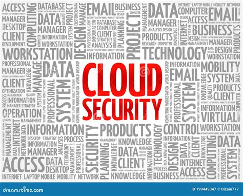 Cloud Security word cloud stock illustration. Illustration of cyber - 199449347