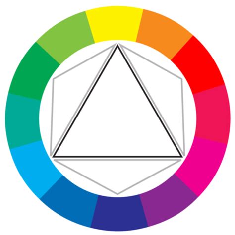 Red, Yellow, and Blue, or CMYK - SitePoint