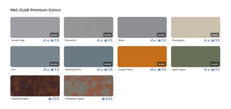 Metal Clad Industries - Color Chart