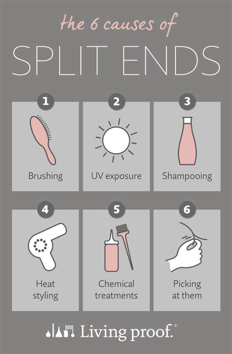 Pin on hair tips . do's and donts