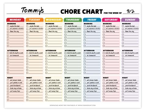 Free Printable Chore Chart for Kids | Responsibility Chart for Kids