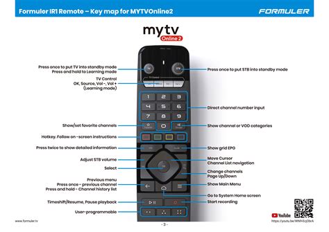 Formuler IR1 Remote - Quick guide - Formuler Helpdesk