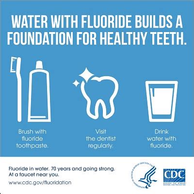 Fluoride Supplements And Children | Stanwood Dentist