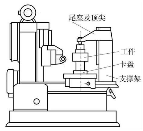 Modification of long gear shaft machined by gear hobbing machine – ZHY Gear