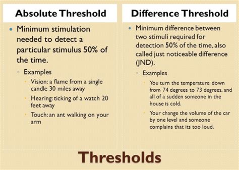 difference between absolute threshold and difference threshold with table