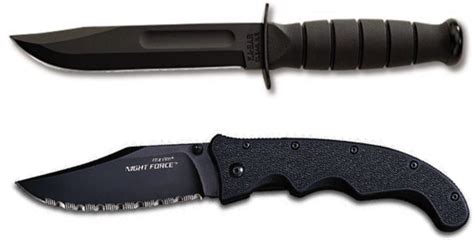 5 Features of The Best Survival Knife – Survival Knife Experts