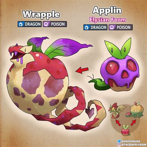 Elysian Applin and Wrapple the Poison Apple Pokemon : fakemon | Pokemon ...