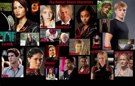 Hunger Games Cast. - The Hunger Games Wallpaper | Hunger games characters, Hunger games, Hunger ...