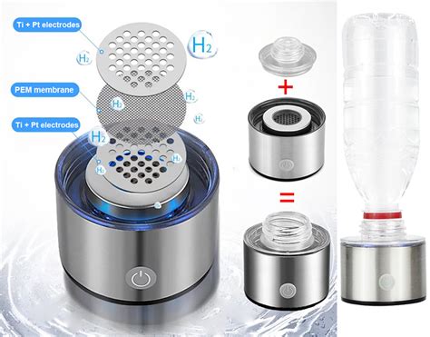 Rich Hydrogen Generator Water Bottle