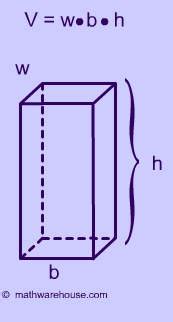 Formula Volume of Rectangular Prism. Explained with pictures and examples.