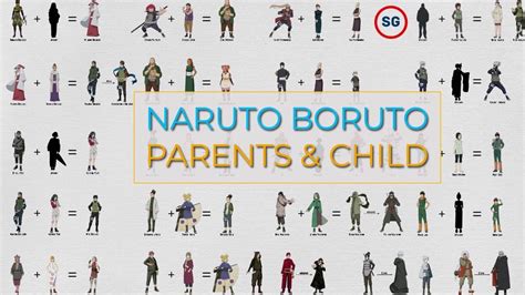 Boruto Parents Guide Myreviewer.Com - lagunasound