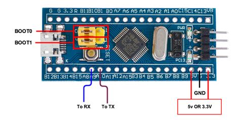 STM32F103C8T6 blue pill bootloader