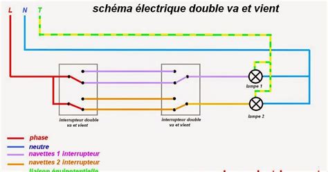 28+ Schema Electrique 4 Interrupteur Va Et Vient | Rofgede