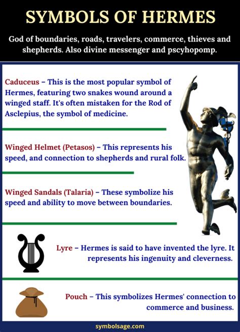 Hermes: Myths, Symbols, and Importance (Greek Mythology)