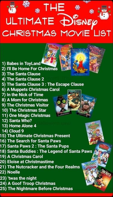 The Ultimate Disney Christmas movie list in 2022 | Christmas movies list, Disney christmas ...