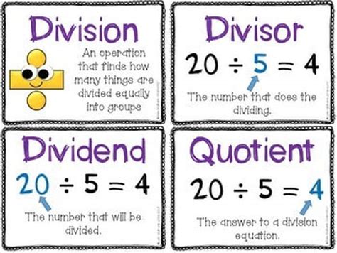 Division Facts - Mr. Price's Classroom