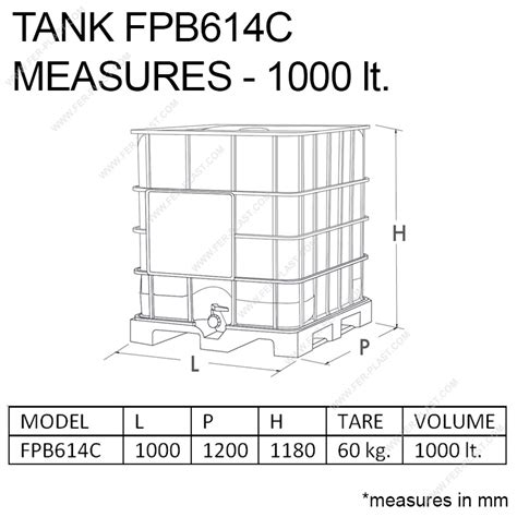 Ibc Tote Dimensions