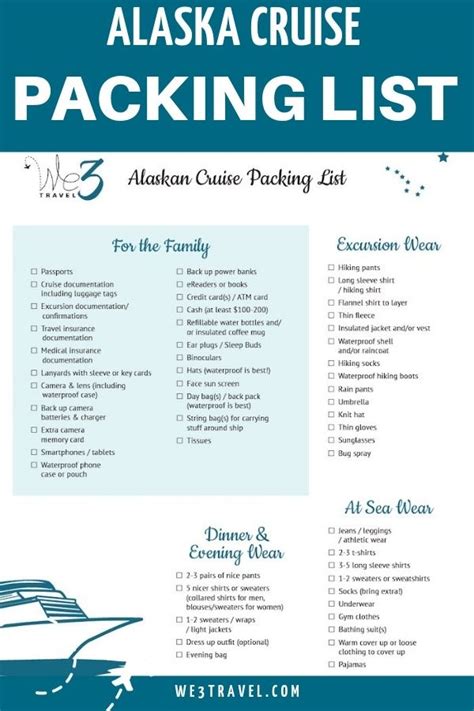 alaska cruise packing list with the text alaska cruise packing list on ...