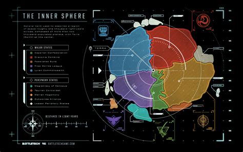 Steam Workshop :: Battletech Custom Maps