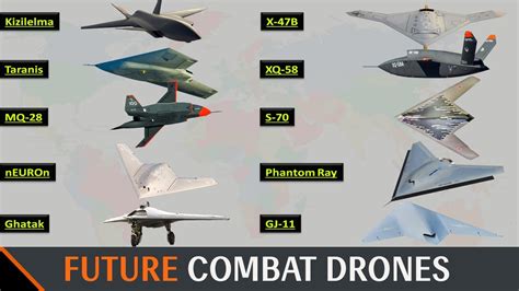 World's Top Upcoming 6th Generation Stealth Combat Drones 2023 - YouTube