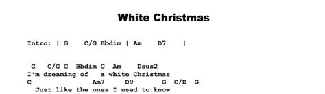 Christmas Songs - White Christmas - Guitar Lesson, Tab & Chords | JGB