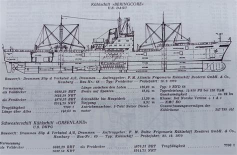 Built at Drammen Slip & Verksted A/S. Dammen standard design reefer ...