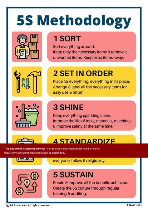 Lean 5S Poster (1-page PDF Document) | Cv template word, Good manufacturing practice, Workplace ...