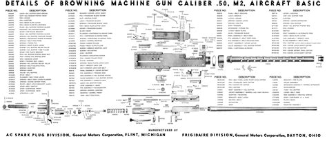 50 Cal M2 Parts Diagram Aircraft Parts, Spark Plug, Dayton, Caliber ...