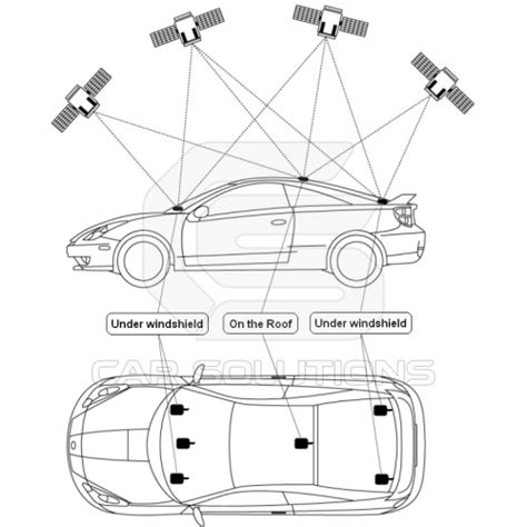 GPS Antenna for Kenwood, Garmin, Eclipse Navigation Boxes and Receivers ...