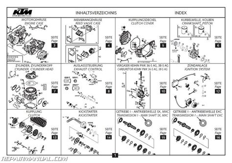 2004 KTM 250 300 SX MXC EXC Engine Spare Parts Manual