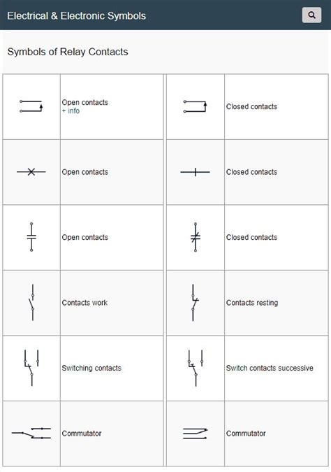 Normally Open Relay Contact Symbol