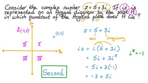 Question Video: Identifying Complex Numbers on Argand Diagrams | Nagwa