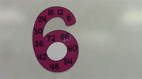 the numbers are numbered in pink and white