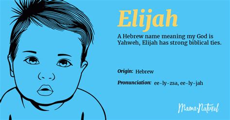 Elijah Name Meaning, Origin, Popularity, Boy Names Like Elijah - Mama ...