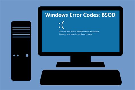 [Fixed] Windows Error Codes: Blue Screen Of Death - MiniTool