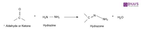 Acetaldehyde (CH3CHO) - Preparations, Properties, Structure, Formula and Uses of Acetaldehyde ...