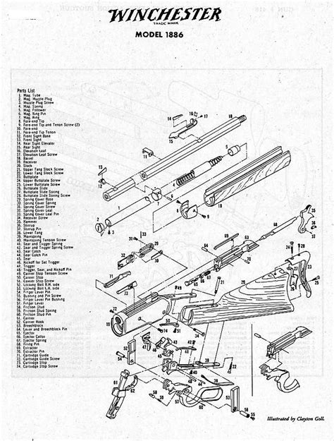 Winchester 1886 Rifle Appraisal, Self-appraisal