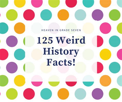 125 Weird History Facts!