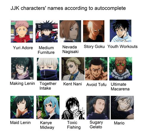 JJK characters' names according to autocomplete : r/JuJutsuKaisen