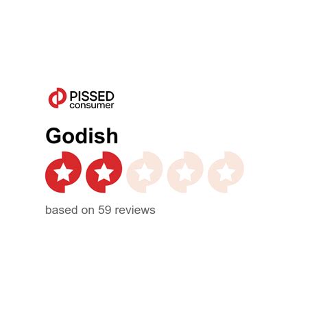 Godish Reviews and Complaints | godish.com @ PissedConsumer Page 3