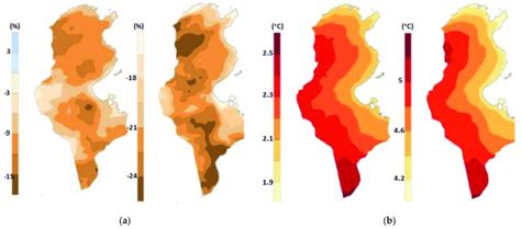 Climate projections in Tunisia for 2050 and 2100: (a) climate ...