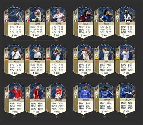 Icons for the next FIFA (Part 2) : FIFA